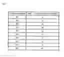 Fig. 07 - Sewing machine system, sewing machine, and recording medium having program stored therein