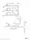 Fig. 02 - Apparatus, system, and method for controlling combustion gas output in direct steam generation for oil recovery