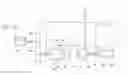 Fig. 01 - Gas turbines in mechanical drive applications and operating methods