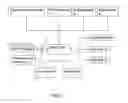Fig. 02 - Method and system for controlling fuel injection