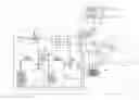 Fig. 01 - Cryogenic circuit conditioning system