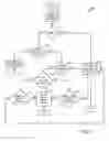 Fig. 05 - System and methods for managing fuel tank temperature