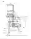 Fig. 02 - Water turbine generator