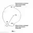 Fig. 02 - Directional Motive Force Generation Device