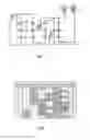 Fig. 02 - Method for shifting a transmission