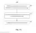 Fig. 02 - METHOD, APPARATUS, AND TERMINAL FOR MEASURING DIRECTION
