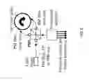Fig. 06 - Non-interferometric optical gyroscope based on polarization sensing