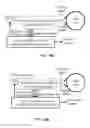 Fig. 19 - Non-interferometric optical gyroscope based on polarization sensing