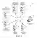 Fig. 02 - Methods and systems for determining routes in a navigation system