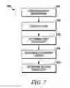Fig. 06 - Vehicle trajectory optimization for autonomous vehicles