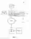 Fig. 02 - Selection and presentation of geographic content in an automotive environment