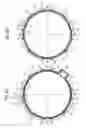 Fig. 07 - Stator of resolver and the resolver