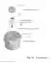 Fig. 09 - Apparatus for mounting a sensor having a hermetic seal