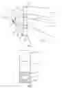 Fig. 02 - Infrared detection device and masking section