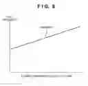 Fig. 09 - Measurement apparatus with adjustment for spectral shift