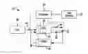 Fig. 01 - Limit based threshold estimation for prognostics and health management