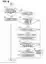 Fig. 06 - Adhering matter determination device