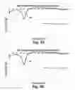 Fig. 08 - Method and apparatus for determining the salinity of a sample