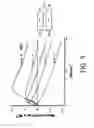 Fig. 06 - Methods and systems for detecting nonuniformities in a material, component, or structure