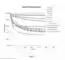 Fig. 02 - Point of care sepsis assay device and method