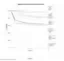 Fig. 04 - Point of care sepsis assay device and method