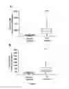 Fig. 02 - Methods and compositions for use of neutrophil elastase and proteinase 3 as diagnostic biomarkers