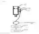 Fig. 11 - Automatic analysis device
