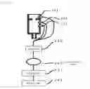 Fig. 12 - Automatic analysis device