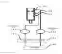 Fig. 13 - Automatic analysis device
