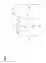 Fig. 02 - Current or voltage sensing