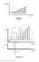 Fig. 02 - Methods, apparatus and system for screening process splits for technology development