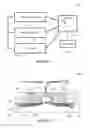 Fig. 05 - Methods, apparatus and system for screening process splits for technology development