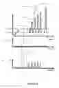 Fig. 07 - Methods, apparatus and system for screening process splits for technology development
