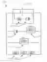 Fig. 01 - Discharge controlled superconducting magnet