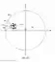 Fig. 06 - Wireless access point location estimation using collocated harvest data