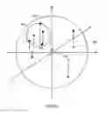 Fig. 07 - Wireless access point location estimation using collocated harvest data