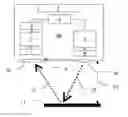 Fig. 01 - Distance measuring device