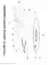 Fig. 09 - LADAR sensor for landing, docking and approach