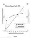 Fig. 10 - GLOBAL NAVIGATION SYSTEMS ANTENNA