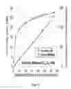 Fig. 20 - GLOBAL NAVIGATION SYSTEMS ANTENNA