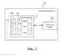 Fig. 02 - Radiation detecting wearable devices