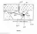 Fig. 09 - Process for mining alluvial deposits