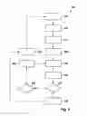 Fig. 04 - Object detection for a power transfer system