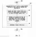 Fig. 06 - Methods and systems for seismic modeling using multiple seismic source types