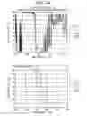 Fig. 32 - IR CUT FILTER AND IMAGE CAPTURING DEVICE INCLUDING SAME