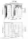 Fig. 34 - IR CUT FILTER AND IMAGE CAPTURING DEVICE INCLUDING SAME