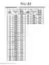 Fig. 49 - IR CUT FILTER AND IMAGE CAPTURING DEVICE INCLUDING SAME