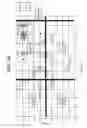 Fig. 52 - IR CUT FILTER AND IMAGE CAPTURING DEVICE INCLUDING SAME