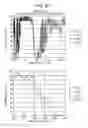 Fig. 58 - IR CUT FILTER AND IMAGE CAPTURING DEVICE INCLUDING SAME