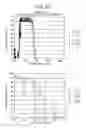 Fig. 59 - IR CUT FILTER AND IMAGE CAPTURING DEVICE INCLUDING SAME